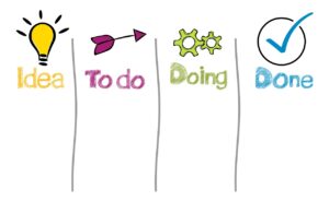 在宅ワークに最適なメッシュチェアは夏にどれがおすすめ？